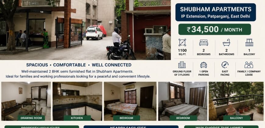 2 BHK Flat for Rent in Shubham Apartments, IP Extension, Patparganj
