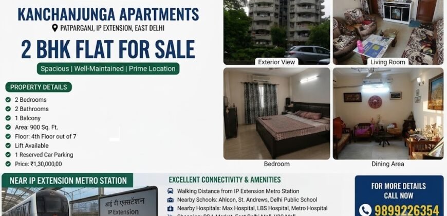 2 BHK Flat for Sale in Kanchanjunga Apartments Patpar Ganj, IP Extension