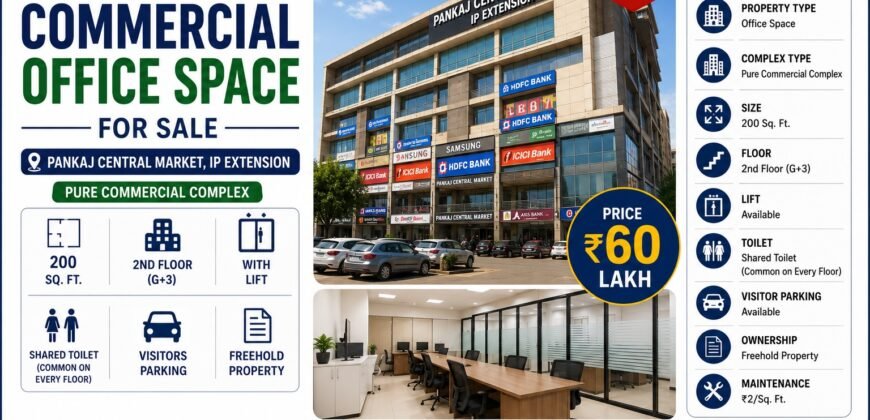 Commercial Office Space for Sale in Pankaj Central Market, IP Extension