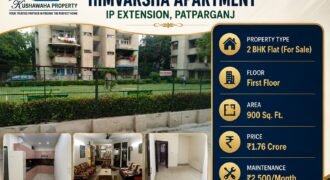 Buy 2 BHK Flat in Himvarsha Apartment, IP Extension, Delhi